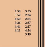 Jay-Z - 4:44 - import 2 LP set on colored vinyl!